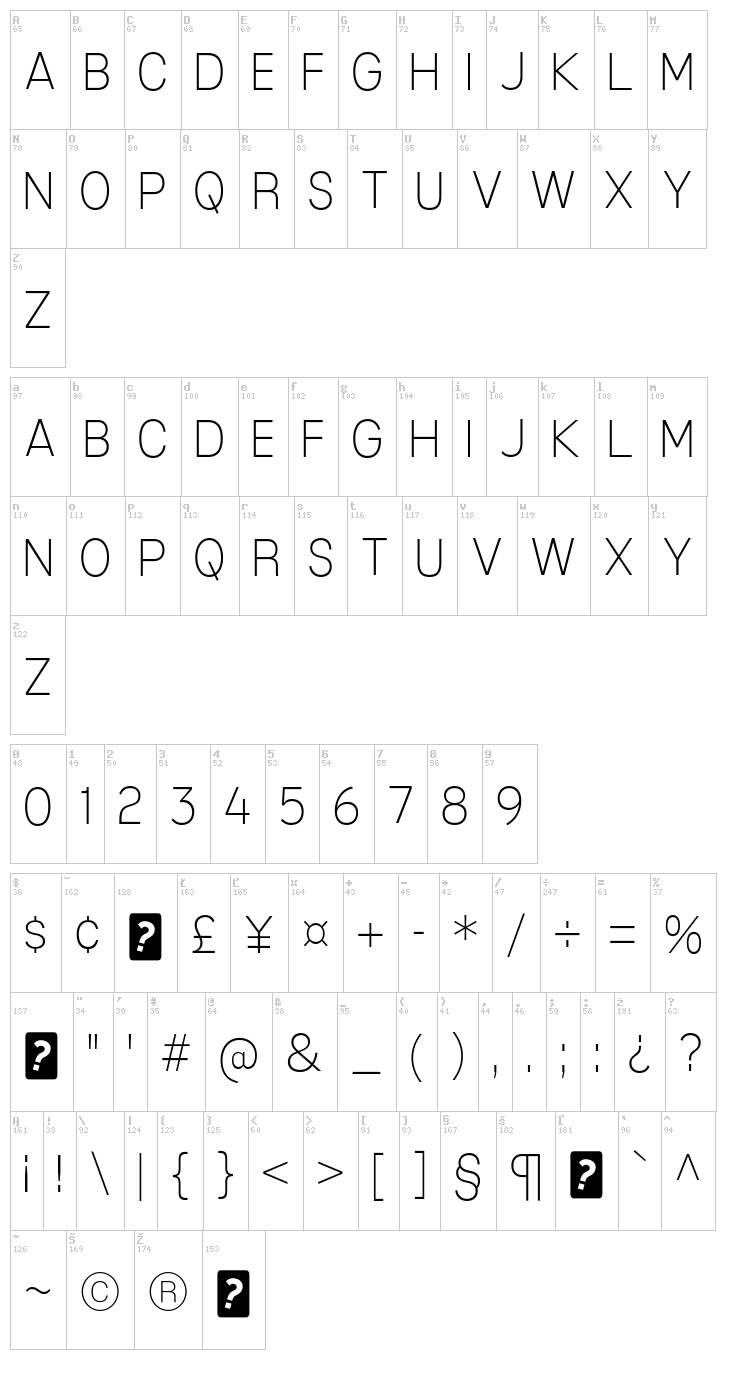 Mixolydian Titling font map